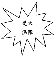 Explosion 1: ��j�O��